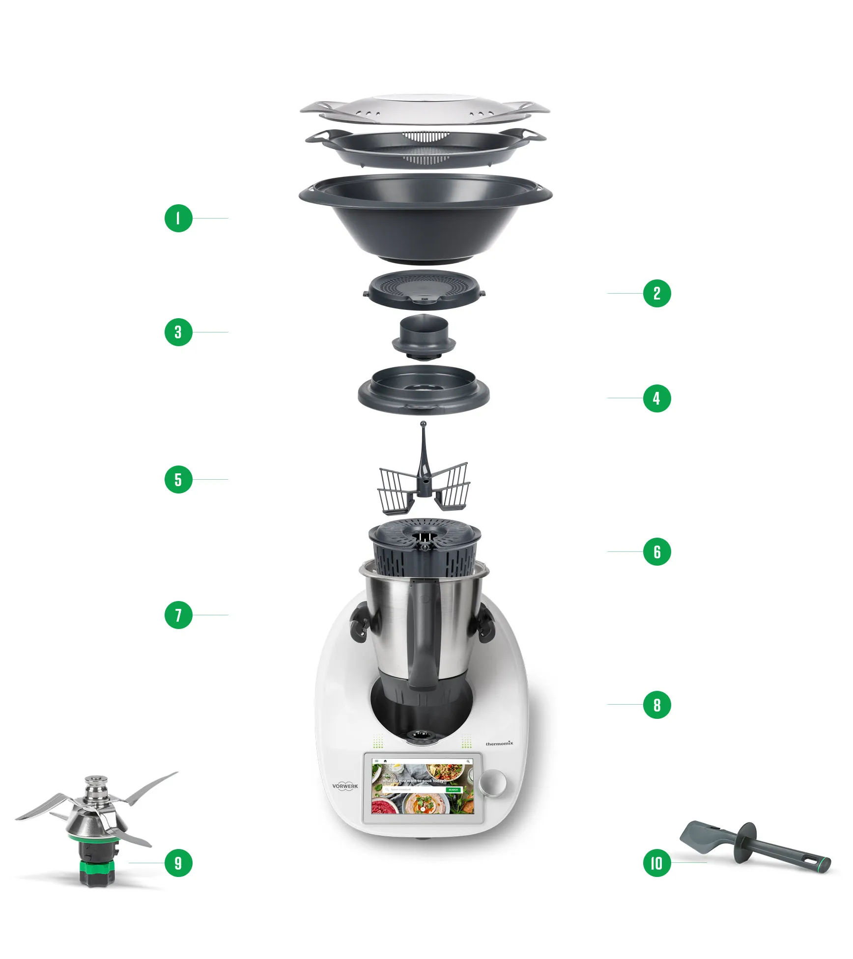 Une belle image montrant les différents accessoires inclus dans le robot de cuisine thermomix TM6.